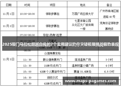2025厦门马拉松超越自我的7个实用建议助你突破极限挑战极致表现 2025厦门马拉松超越自我的7个实用建议助你突破极限挑战极致表现
