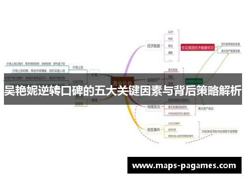 吴艳妮逆转口碑的五大关键因素与背后策略解析