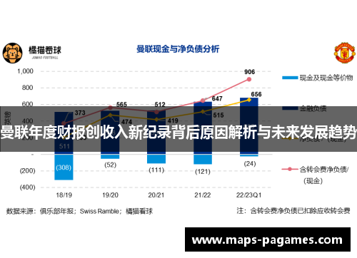 曼联年度财报创收入新纪录背后原因解析与未来发展趋势