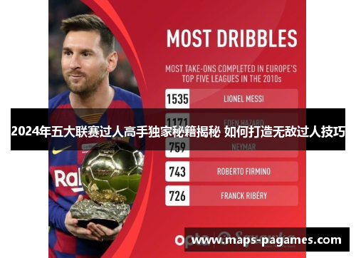 2024年五大联赛过人高手独家秘籍揭秘 如何打造无敌过人技巧