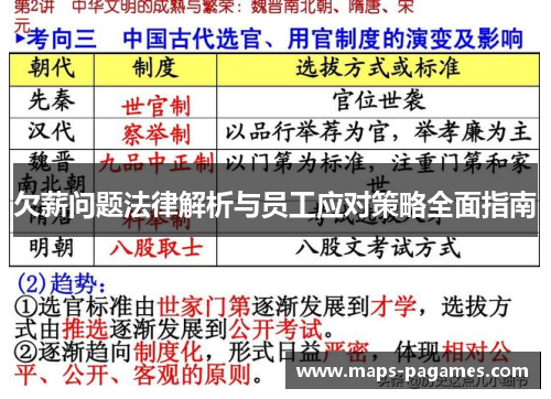 欠薪问题法律解析与员工应对策略全面指南