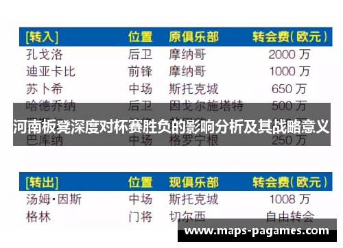 河南板凳深度对杯赛胜负的影响分析及其战略意义