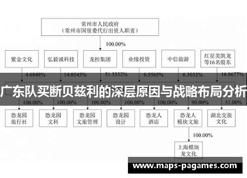 广东队买断贝兹利的深层原因与战略布局分析