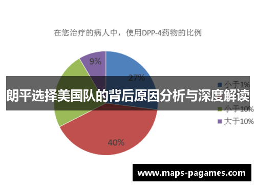 朗平选择美国队的背后原因分析与深度解读