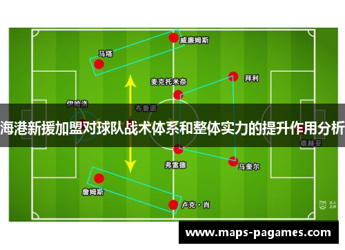 海港新援加盟对球队战术体系和整体实力的提升作用分析 海港新援加盟对球队战术体系和整体实力的提升作用分析