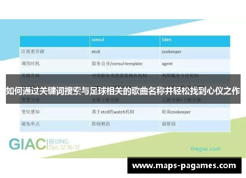 如何通过关键词搜索与足球相关的歌曲名称并轻松找到心仪之作 如何通过关键词搜索与足球相关的歌曲名称并轻松找到心仪之作
