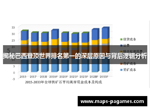 揭秘巴西登顶世界排名第一的深层原因与背后逻辑分析