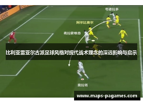 比利亚雷亚尔古派足球风格对现代战术理念的深远影响与启示