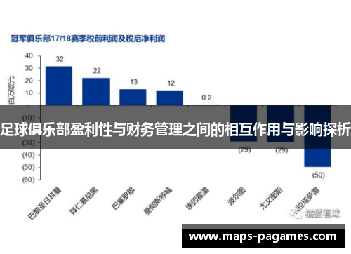 足球俱乐部盈利性与财务管理之间的相互作用与影响探析