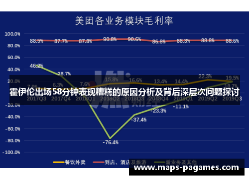 霍伊伦出场58分钟表现糟糕的原因分析及背后深层次问题探讨
