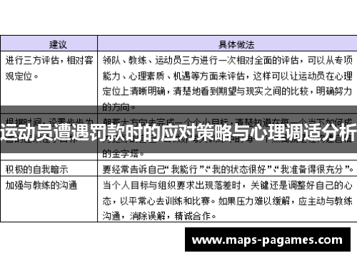 运动员遭遇罚款时的应对策略与心理调适分析