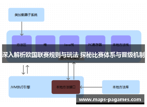 深入解析欧国联赛规则与玩法 探秘比赛体系与晋级机制 深入解析欧国联赛规则与玩法 探秘比赛体系与晋级机制