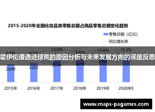 霍伊伦遭遇进球荒的原因分析与未来发展方向的深度反思