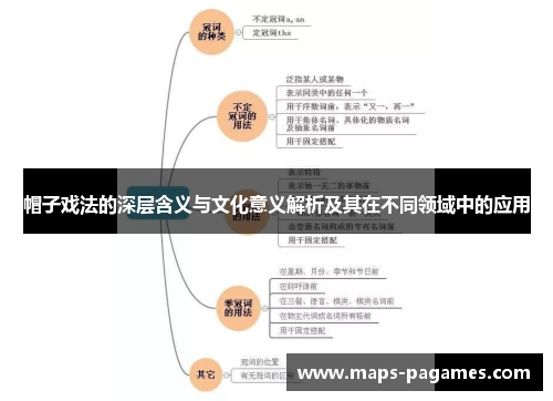 帽子戏法的深层含义与文化意义解析及其在不同领域中的应用 帽子戏法的深层含义与文化意义解析及其在不同领域中的应用