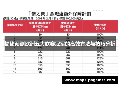 揭秘预测欧洲五大联赛冠军的高效方法与技巧分析 揭秘预测欧洲五大联赛冠军的高效方法与技巧分析