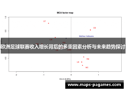 欧洲足球联赛收入增长背后的多重因素分析与未来趋势探讨