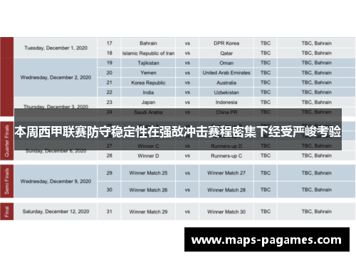 本周西甲联赛防守稳定性在强敌冲击赛程密集下经受严峻考验 本周西甲联赛防守稳定性在强敌冲击赛程密集下经受严峻考验