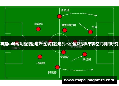 英超中场成功断球后进攻选择路径与战术价值及球队节奏空间利用研究